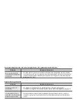 Preview for 135 page of Samsung HMX-U10RN (Spanish) Manual Del Usuario