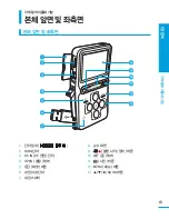 Preview for 15 page of Samsung HMX-U15BD (Korean) User Manual