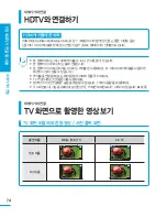 Preview for 74 page of Samsung HMX-U15BD (Korean) User Manual