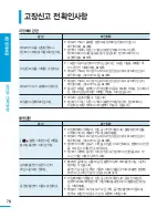 Preview for 78 page of Samsung HMX-U15BD (Korean) User Manual