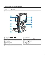 Preview for 21 page of Samsung HMX-U15BN User Manual