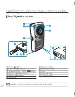 Preview for 22 page of Samsung HMX-U15BN User Manual