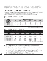 Preview for 38 page of Samsung HMX-U15BN User Manual