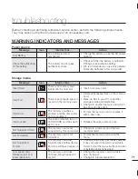 Preview for 81 page of Samsung HMX-U15BN User Manual