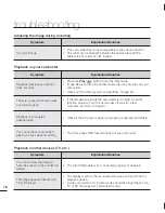 Preview for 86 page of Samsung HMX-U15BN User Manual