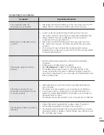 Preview for 87 page of Samsung HMX-U15BN User Manual