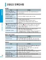 Preview for 80 page of Samsung HMX-U20BD (Korean) User Manual