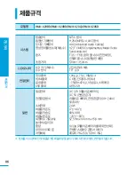 Preview for 86 page of Samsung HMX-U20BD (Korean) User Manual