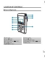 Предварительный просмотр 21 страницы Samsung HMX-U20BN User Manual