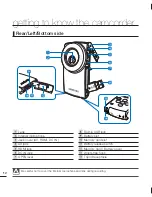 Предварительный просмотр 22 страницы Samsung HMX-U20BN User Manual