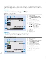 Предварительный просмотр 24 страницы Samsung HMX-U20BN User Manual