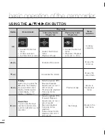 Предварительный просмотр 32 страницы Samsung HMX-U20BN User Manual