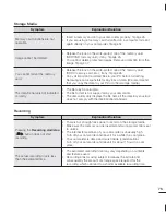 Предварительный просмотр 85 страницы Samsung HMX-U20BN User Manual