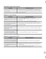 Предварительный просмотр 87 страницы Samsung HMX-U20BN User Manual