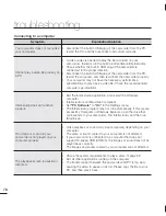 Предварительный просмотр 88 страницы Samsung HMX-U20BN User Manual