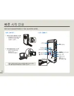 Preview for 12 page of Samsung HMX-W200RD (Korean) User Manual