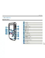 Preview for 17 page of Samsung HMX-W200RD (Korean) User Manual