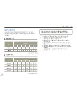 Preview for 34 page of Samsung HMX-W200RD (Korean) User Manual