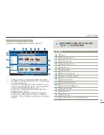 Preview for 69 page of Samsung HMX-W200RD (Korean) User Manual