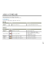 Preview for 75 page of Samsung HMX-W200RD (Korean) User Manual