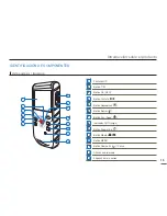 Предварительный просмотр 17 страницы Samsung HMX-W200RN (Spanish) Manual Del Usuario