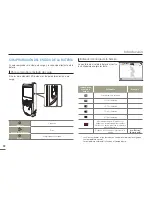 Предварительный просмотр 24 страницы Samsung HMX-W200RN (Spanish) Manual Del Usuario