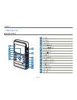 Preview for 20 page of Samsung HMX-W300BD (Korean) User Manual