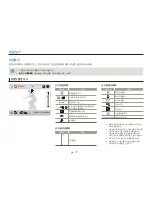 Preview for 22 page of Samsung HMX-W300BD (Korean) User Manual