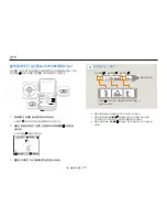 Preview for 42 page of Samsung HMX-W300BD (Korean) User Manual