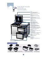 Preview for 10 page of Samsung HNR3117 Owner'S Manual