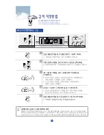 Preview for 54 page of Samsung HNR3117 Owner'S Manual