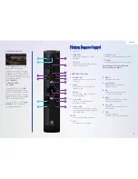 Preview for 23 page of Samsung Horizon HD Recorder Quick Manual