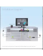 Preview for 7 page of Samsung horizon Quick Manual