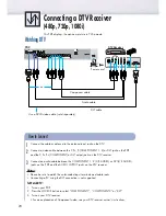 Preview for 20 page of Samsung HP-P3761 Owner'S Instructions Manual