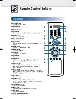 Samsung HP-P4271 Manual preview