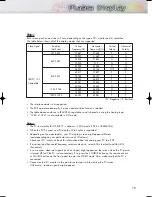 Preview for 79 page of Samsung HP-P4271 Owner'S Instructions Manual