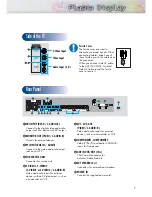 Preview for 7 page of Samsung HP-P5071 Owner'S Instructions Manual