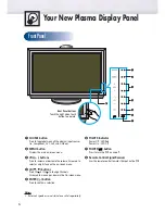 Preview for 6 page of Samsung HP-P5091 Owner'S Instructions Manual