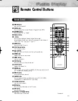 Preview for 13 page of Samsung HP-R4252 Owner'S Instructions Manual