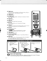 Preview for 14 page of Samsung HP-R4252 Owner'S Instructions Manual