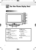 Preview for 8 page of Samsung HP-R4262 Owner'S Instructions Manual