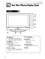 Preview for 10 page of Samsung HP-R4272 Owner'S Instructions Manual