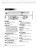 Preview for 12 page of Samsung HP-R4272 Owner'S Instructions Manual