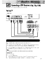 Preview for 29 page of Samsung HP-R4272 Owner'S Instructions Manual