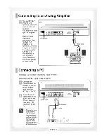 Preview for 158 page of Samsung HP-R4272 Owner'S Instructions Manual