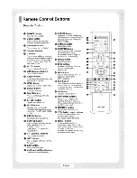 Preview for 159 page of Samsung HP-R4272 Owner'S Instructions Manual