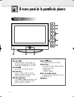 Предварительный просмотр 10 страницы Samsung HP-R5052 Manual De Instrucciones