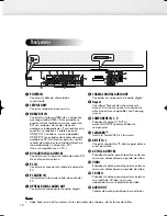 Предварительный просмотр 12 страницы Samsung HP-R5052 Manual De Instrucciones