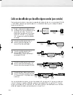 Предварительный просмотр 24 страницы Samsung HP-R5052 Manual De Instrucciones