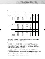 Предварительный просмотр 93 страницы Samsung HP-R5052 Manual De Instrucciones